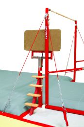 TRAINERSPLATFORM RINGEN GYMNOVA