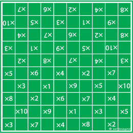 DAMMAT GROEP 4